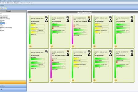 raccolta dati di produzione in tempo reale